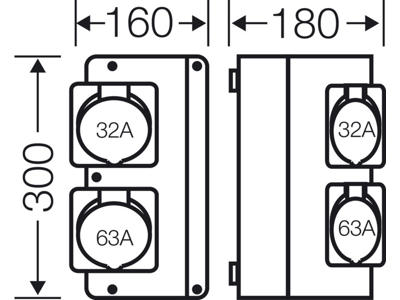 Tilslutningskasse SKRÅ, 300x150x170, 1 x CEE 32A,+ 1 x CEE 63A, 5p., 400V
