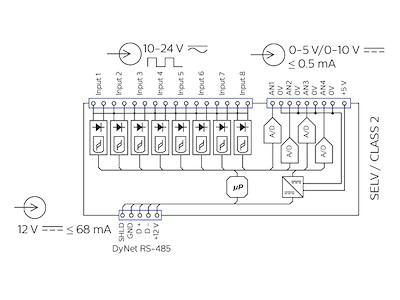 Dynalite DDMICD8 Lavniveau indgangsintegrator