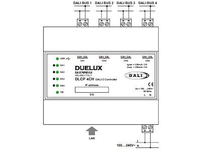 4-kanals DALI-2 Multimaster controller DLCP 4,  integretet MODBUS (4 x DALI)