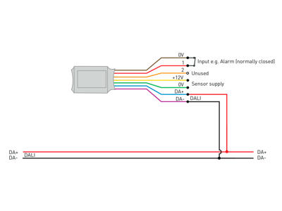 Helvar Digidim 441 mini input modul til PIR sensorer