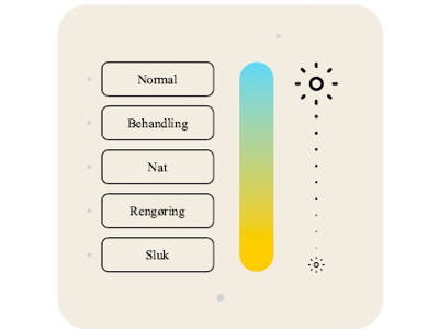 Specialdesignet Helvar ILLUSTRIS® panel i glas 