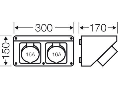Tilslutningskasse SKRÅ, 150x300x17, 2x CEE 16A, 5p, 400V,
