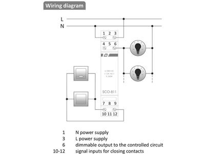 F&F forkantlysdæmper til DIN-skinne, 350W, 230V